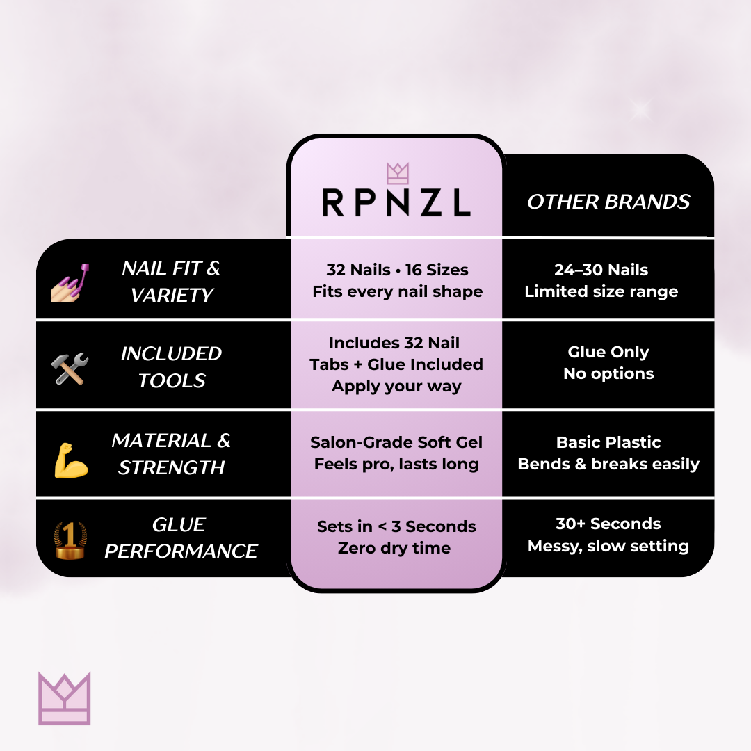 RPNZL Press On Nails - Pick Your Favorite Style